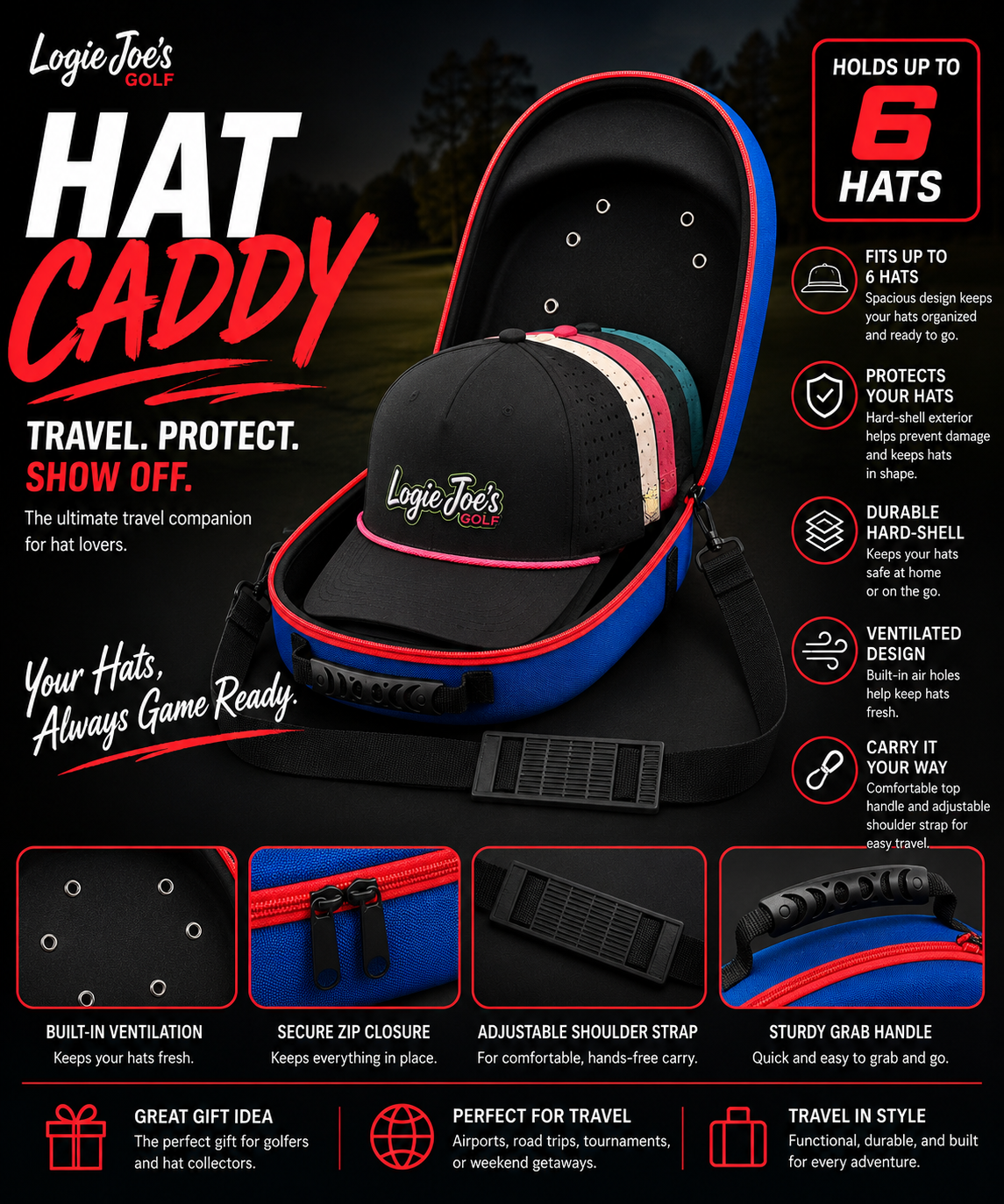 Blue/Red Hat Caddy Travel Case | Hard Shell Hat Carrier Holds Up to 6 Hats | Protective Hat Storage Case with Adjustable Shoulder Strap